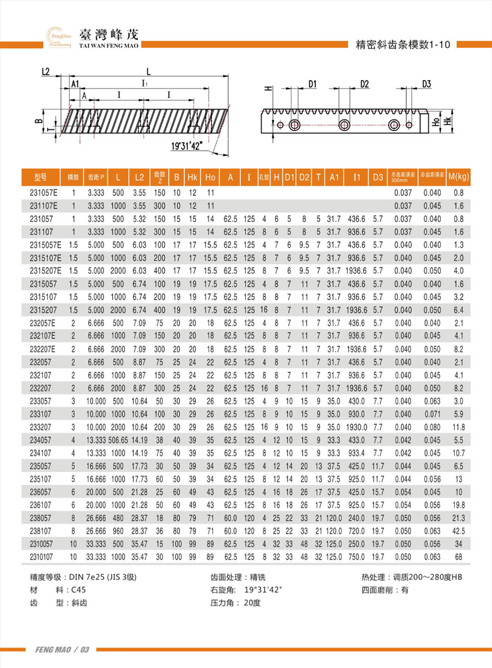 精密斜齿条模数1-10DIN7级产品参数