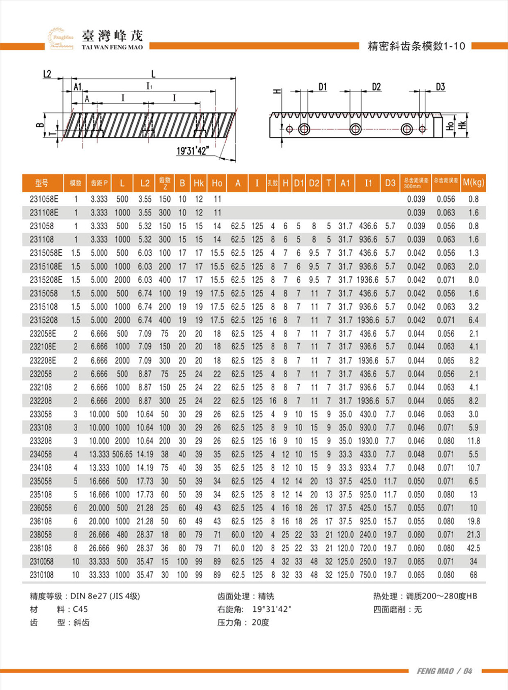 精密斜齿条模数1-10（DIN8级）产品参数