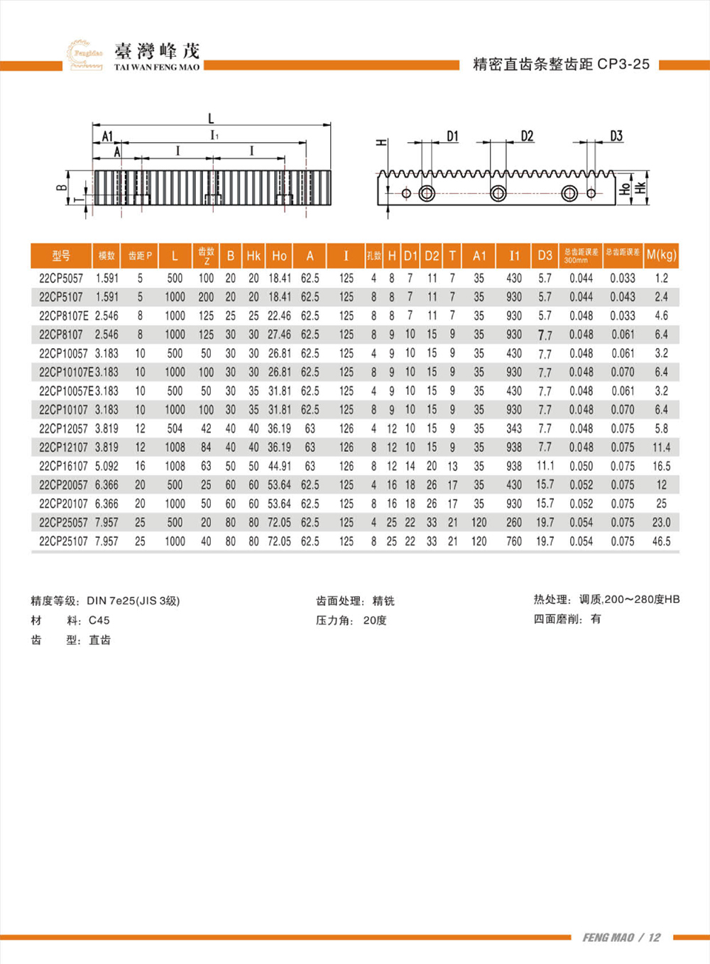 精密直齿条整齿距CP3-25（DIN7级）产品参数