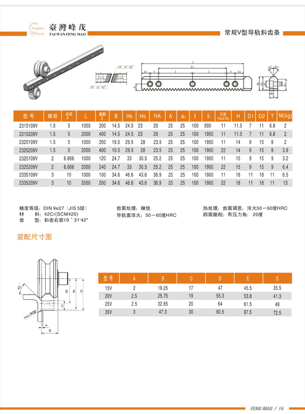 常规V型斜齿条导轨产品参数