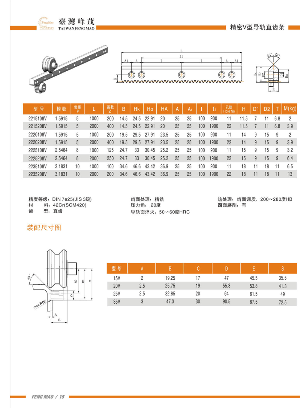 精密V型直齿条导轨产品参数