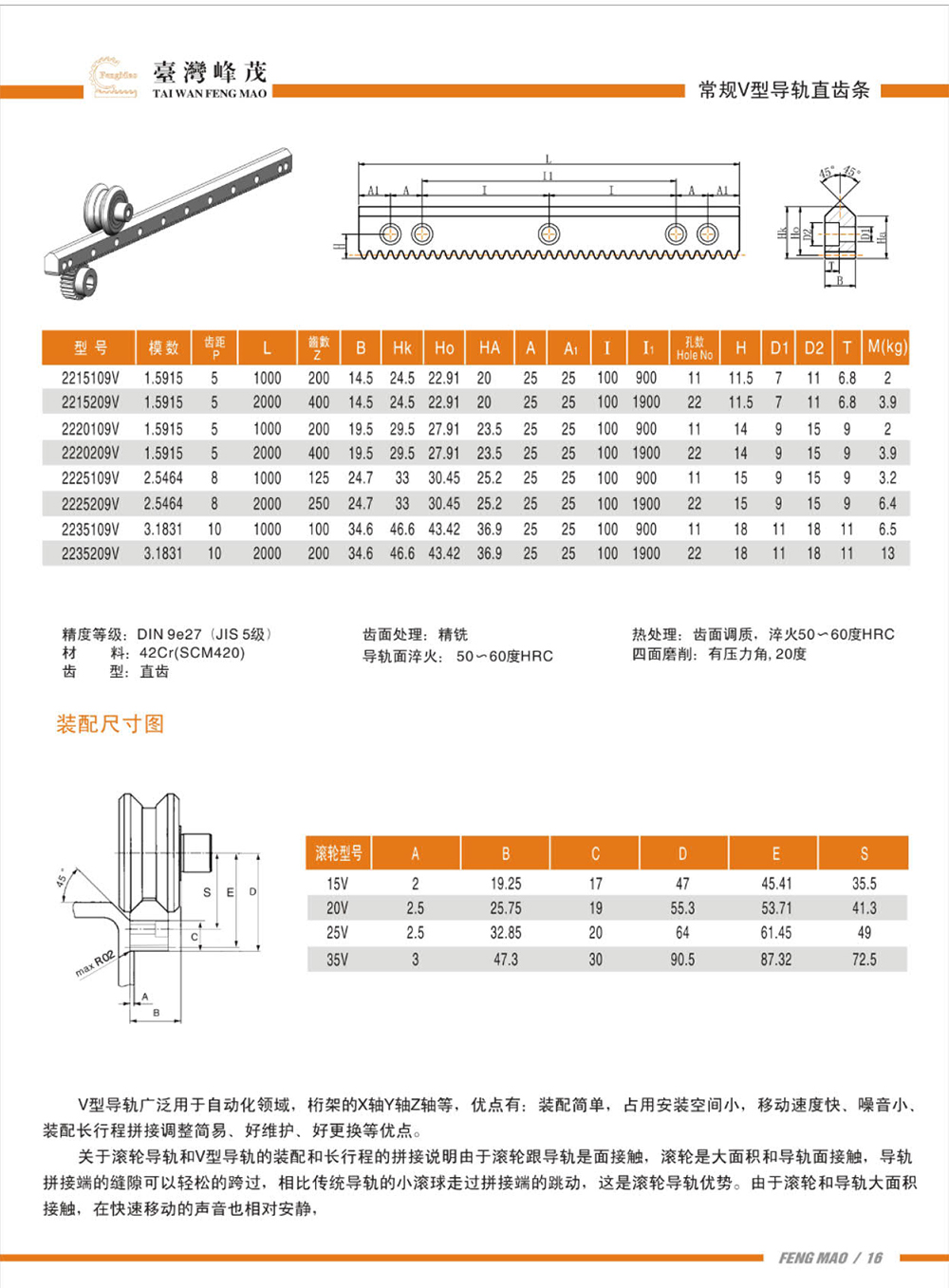 常规V型直齿条导轨产品参数