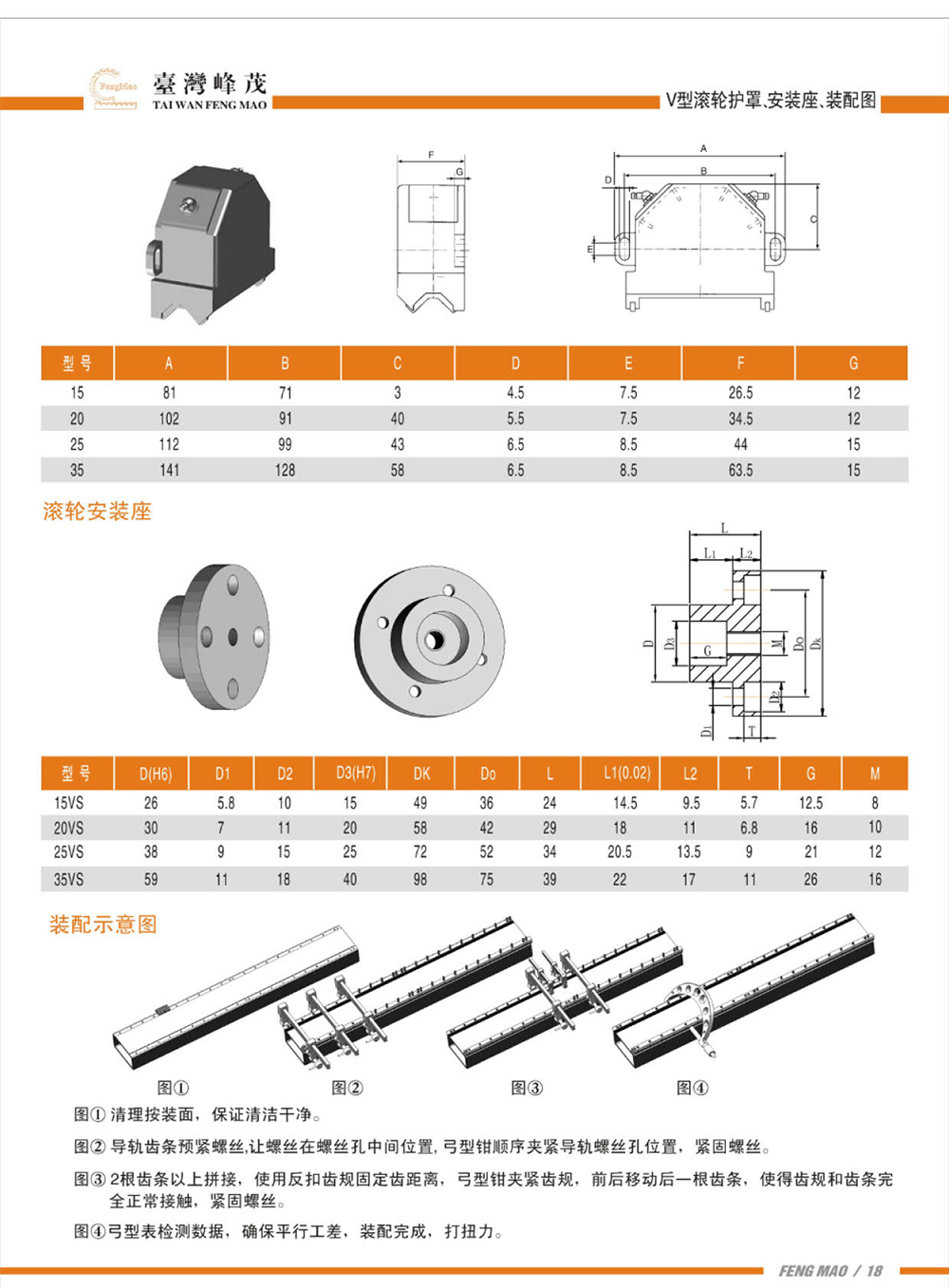 V型导轨滚轮产品参数