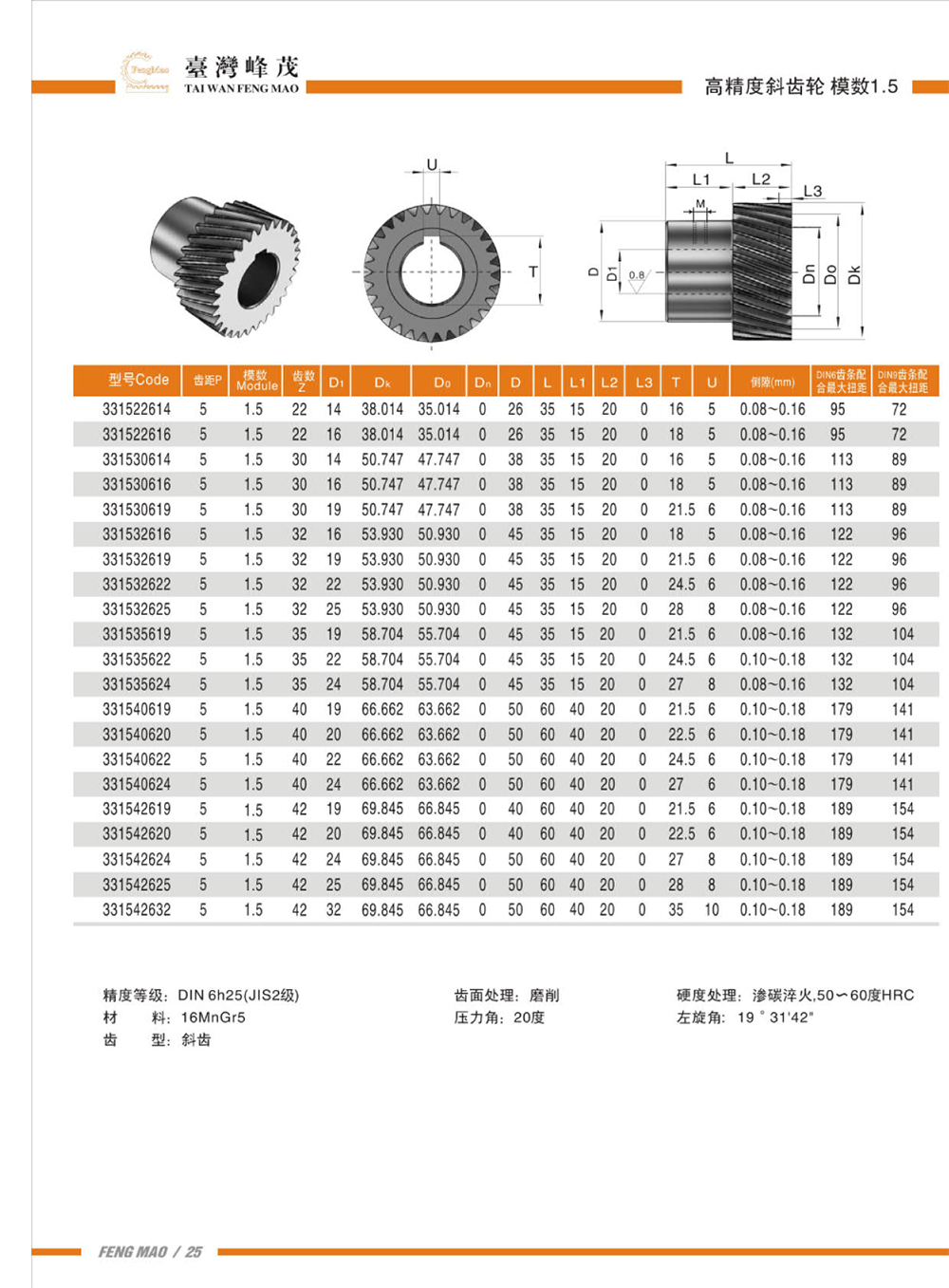 高精度斜齿轮模数1.5产品参数