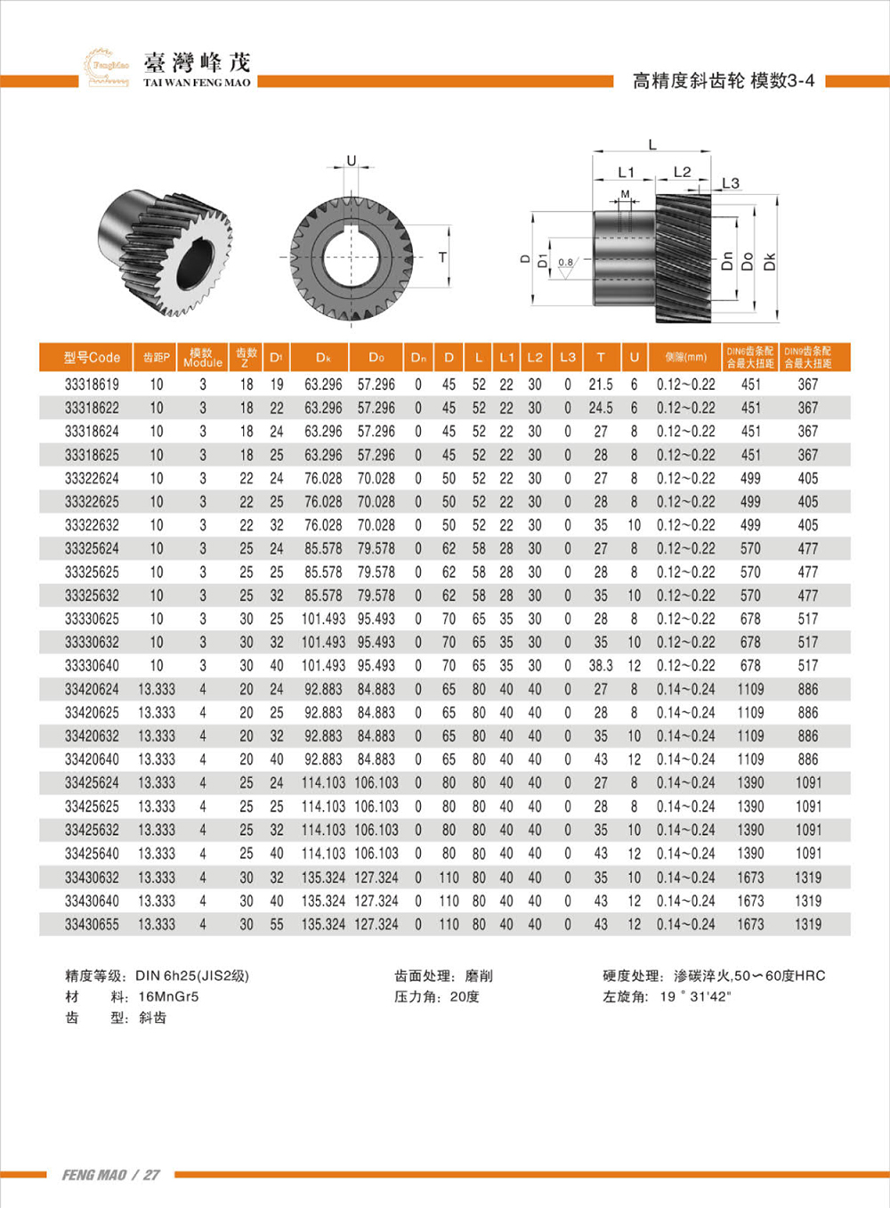 高精度斜齿轮模数3-4产品参数