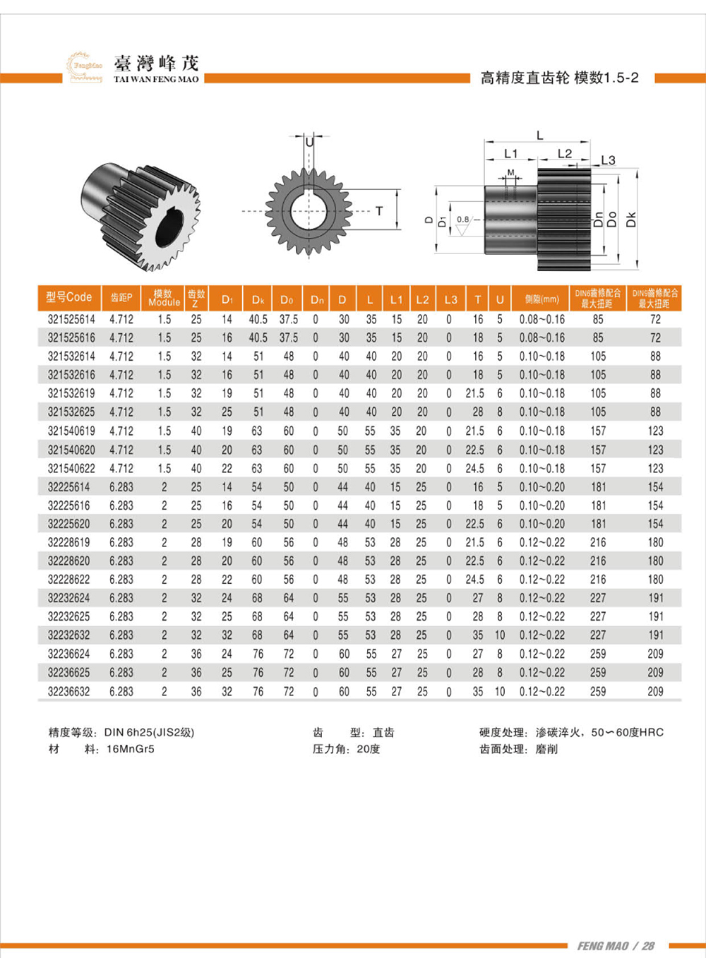 高精度直齿轮模数1.5-2产品参数