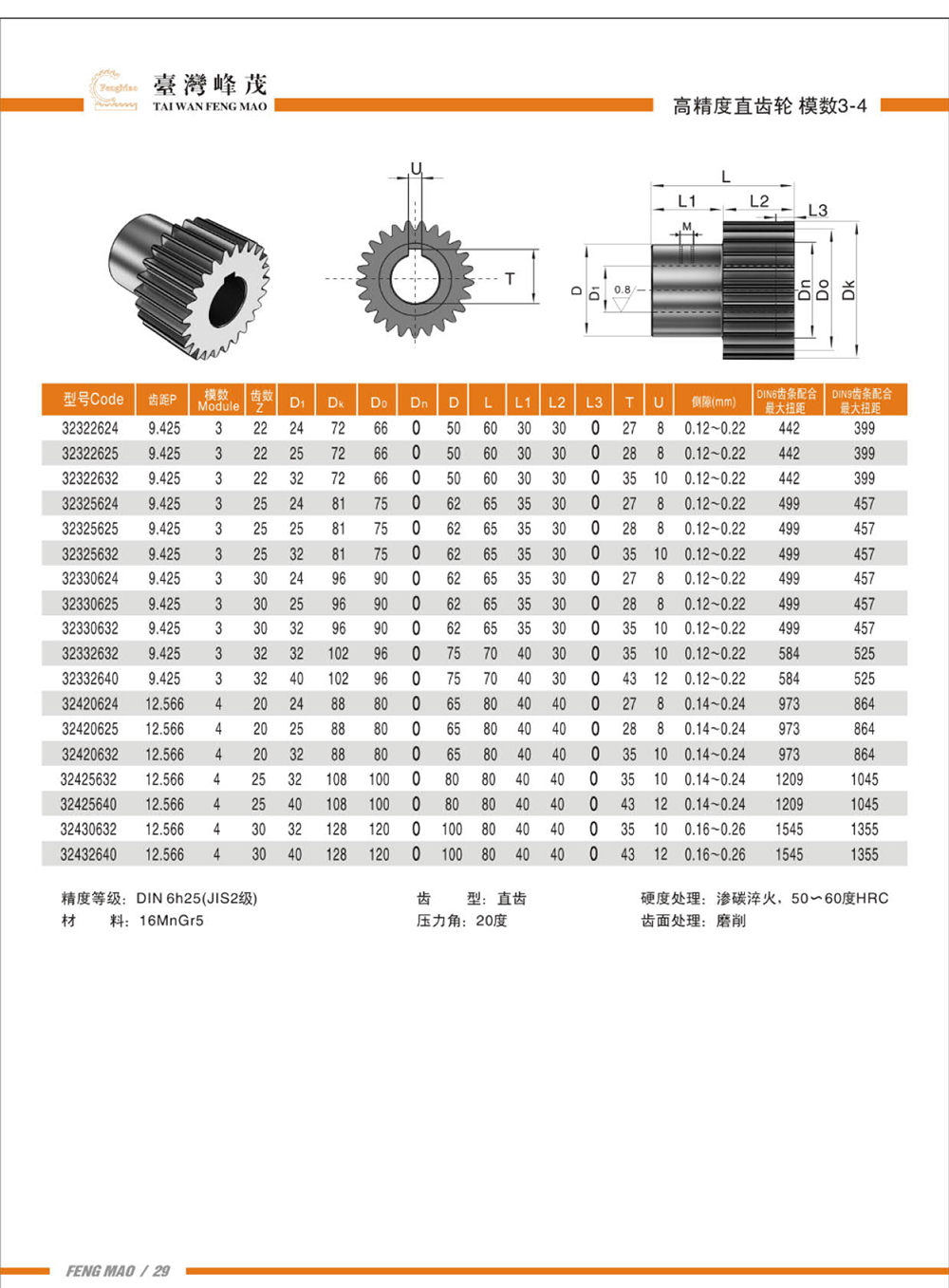 高精度直齿轮模数3-4产品参数