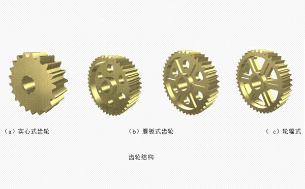 实心式、腹板式齿轮及轮辐式齿轮结构图